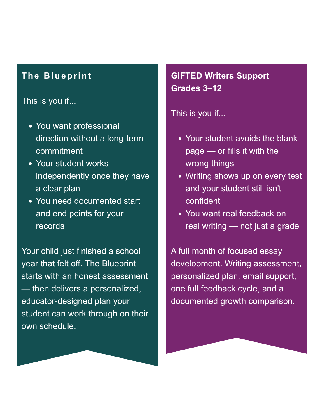 session blueprint and writers support session blueprint and writers support