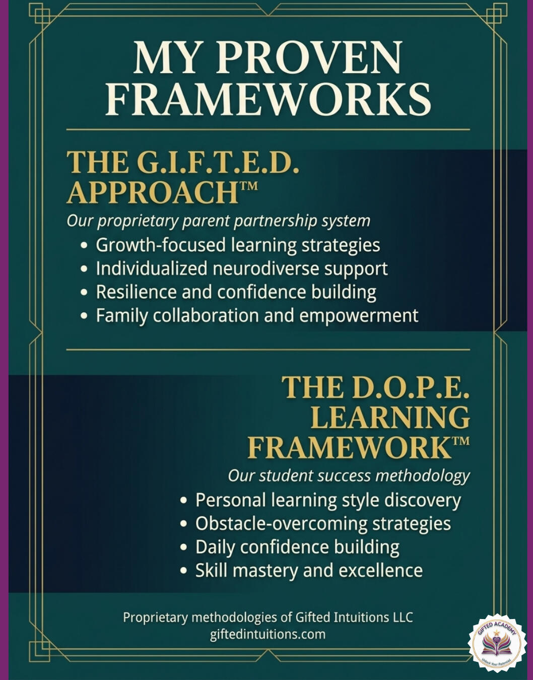 Frameworks THE G.I.F.T.E.D. APPROACH™ — Proprietary parent partnership system of GIFTED Intuitions, LLC G — Growth-focused learning strategies I — Individualized neurodiverse support F — Family collaboration and empowerment T — Resilience and confidence building (Tru